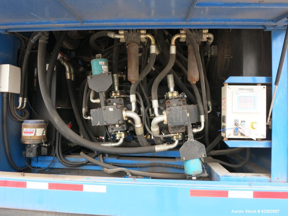 Used SSI Primax PR-4000 Shredder